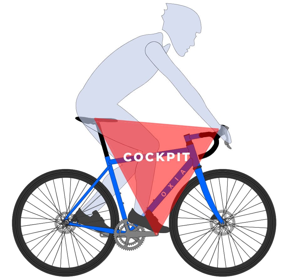 Cockpit de una bicicleta a medida
