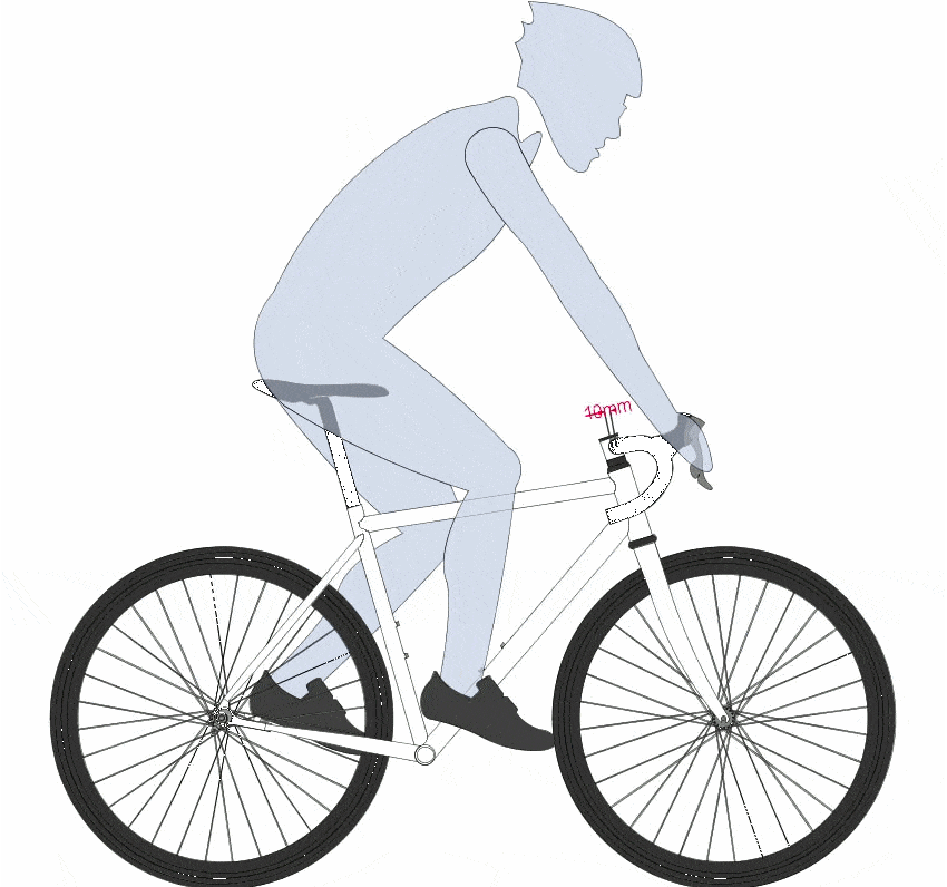 Animation of rider position by stem length