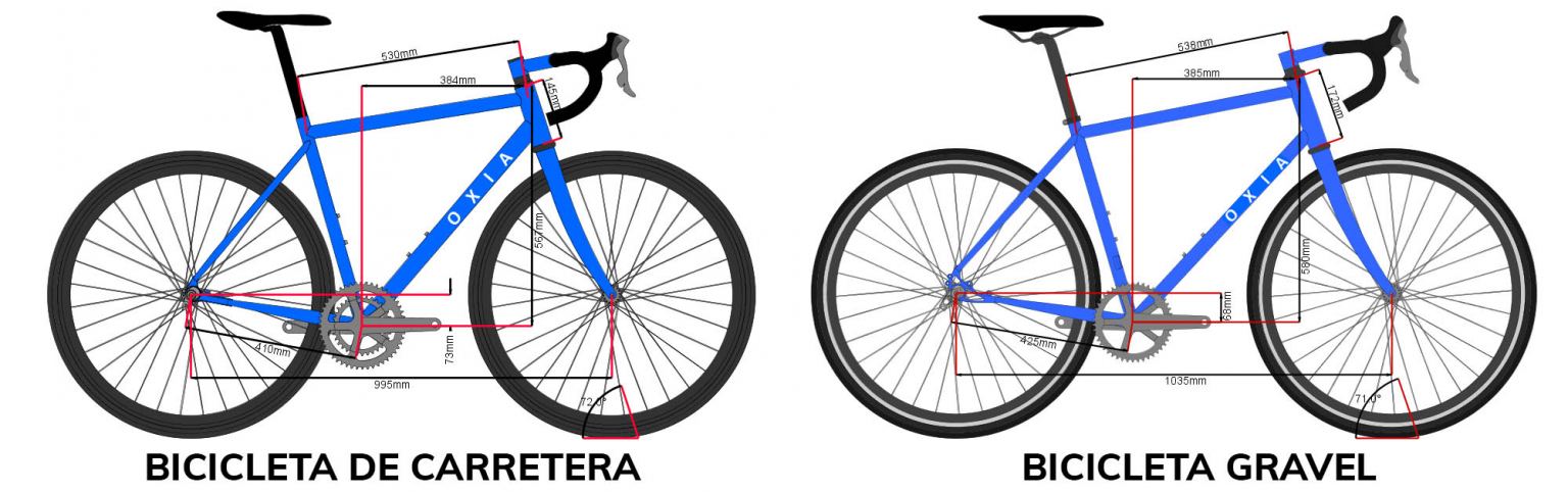 Diferencias de medidas entre una bicicleta gravel y una bicicleta de carretera
