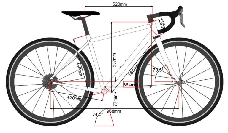 Geometry of a custom bicycle