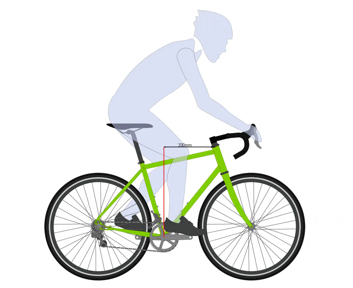 Animación que muestra qué es el Reach de una bicicleta