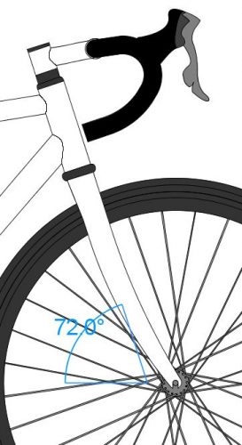 Ángulo de dirección de una bicicleta